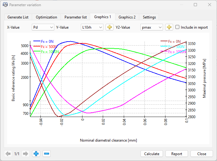 ParameterVariationGenerateListGraphik