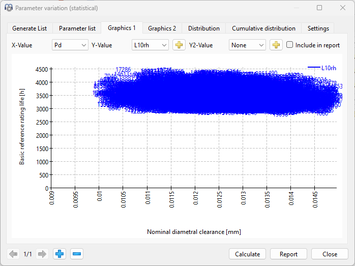 ParameterVariationStatistic3